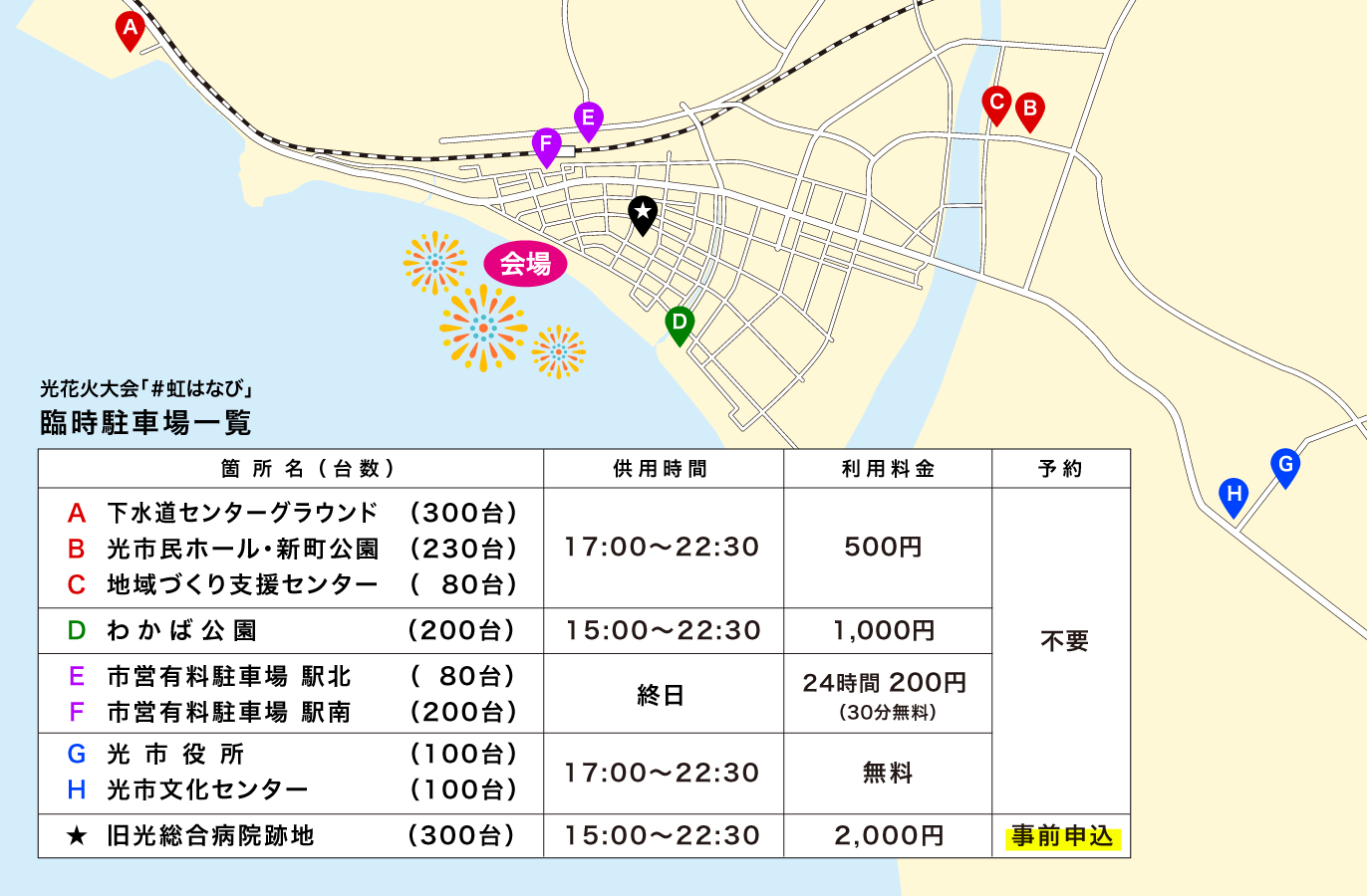 臨時駐車場マップ